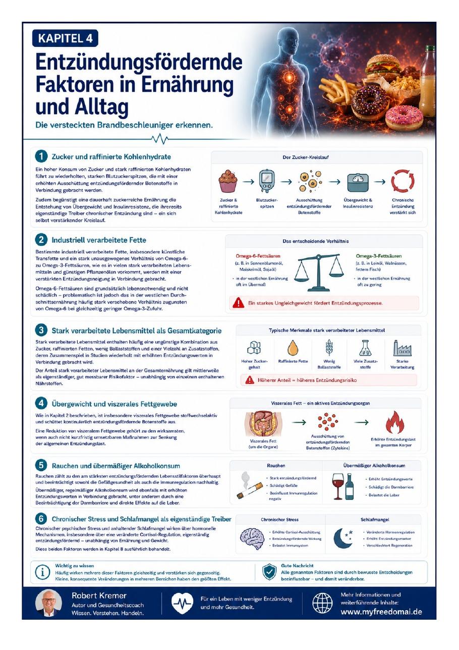 Vorschau Seite 5 – Entzündungen reduzieren