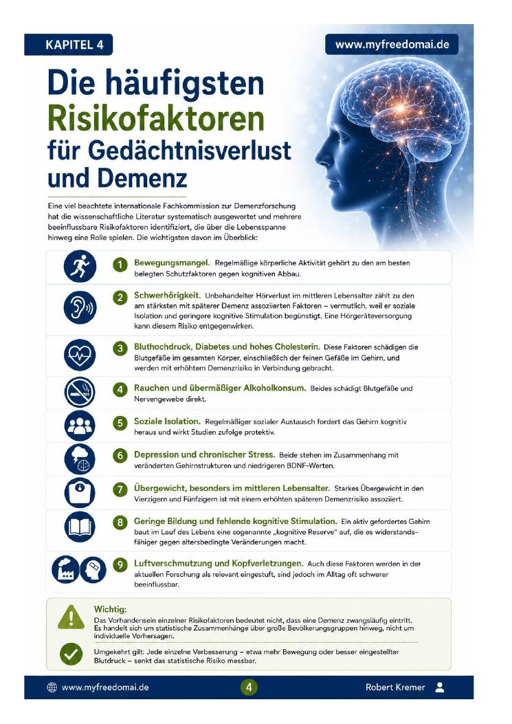 Vorschau Seite 5 – Gehirngesundheit & Demenzprävention