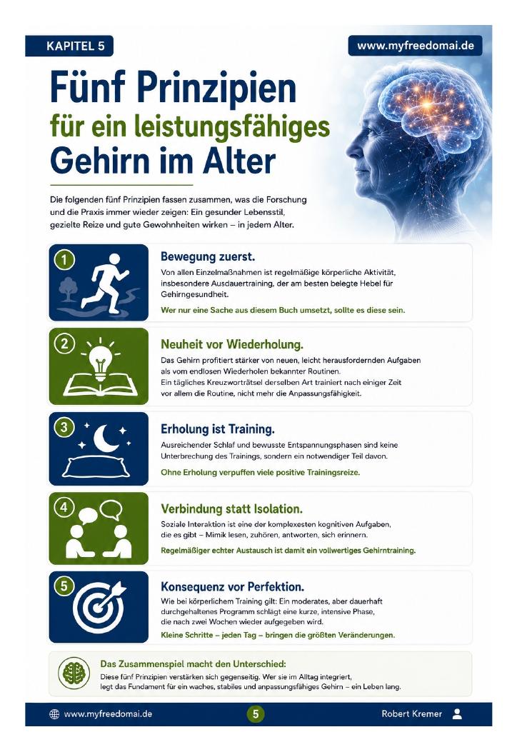 Vorschau Seite 6 – Gehirngesundheit & Demenzprävention