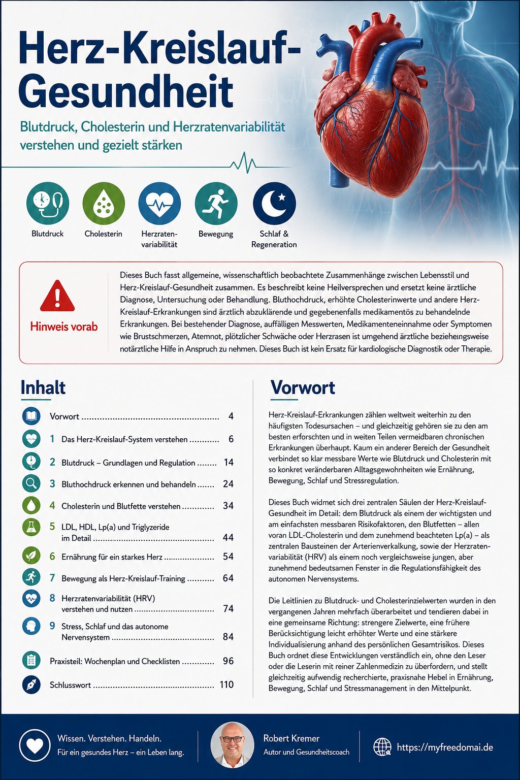 Cover: Herz-Kreislauf-Gesundheit