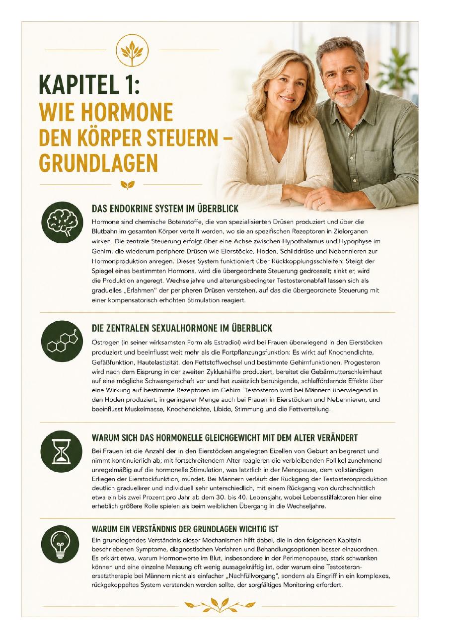 Vorschau Seite 2 – Hormonbalance & Wechseljahre